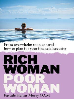 cover image of Rich Woman, Poor Woman